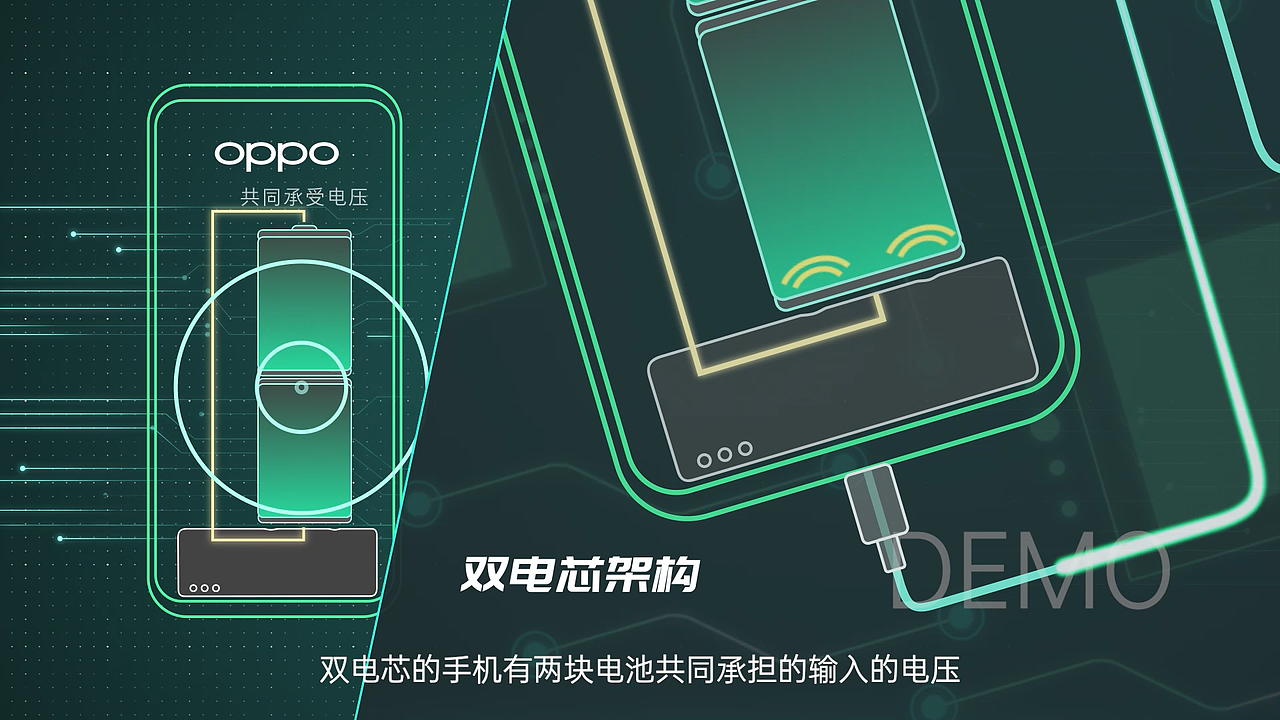 OPPO闪充技术（图ZMjA4OTM0NjU2） - 动画片 - 站酷设计师KKylinn原创素材 - 站酷ZCOOL