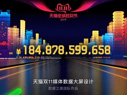 2019双11媒体数据大屏-新商业时代中的弯道超车