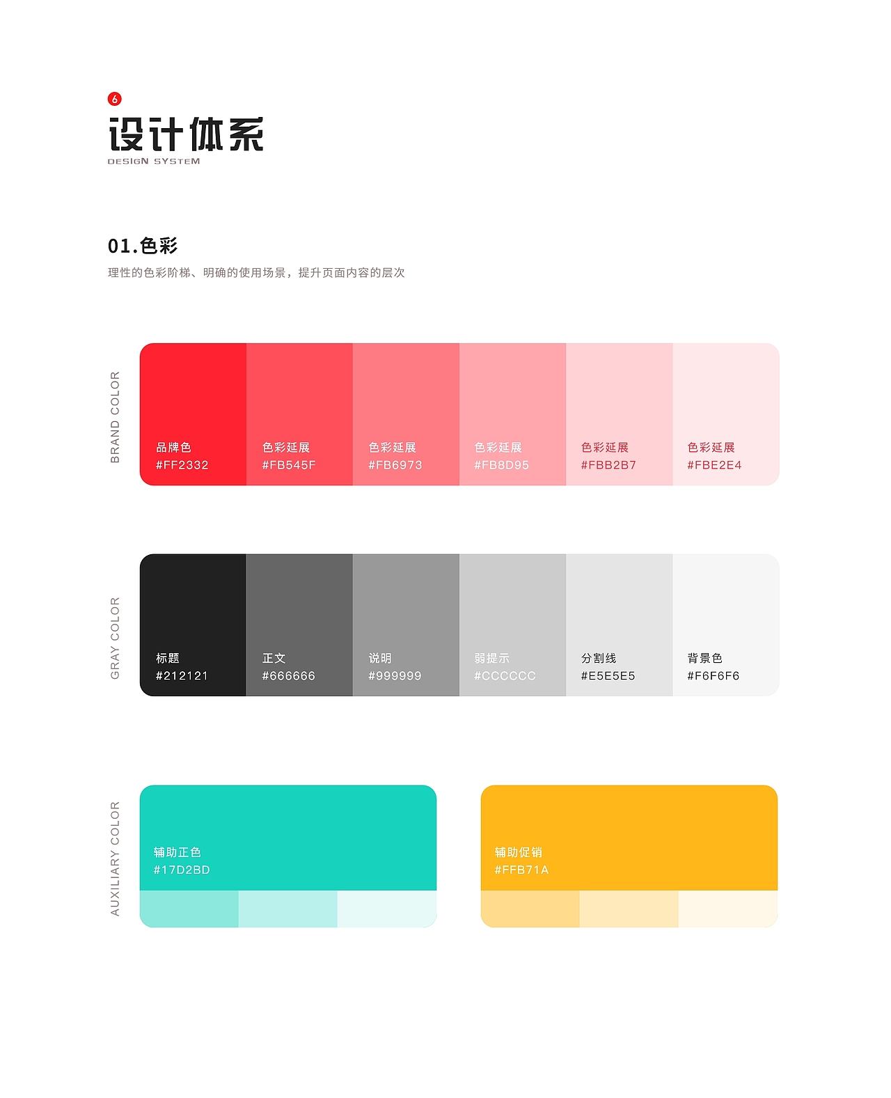 智慧停车APP总结（图ZMjQxODA4NTc2） - APP界面 - 站酷设计师小金设计原创素材 - 站酷ZCOOL