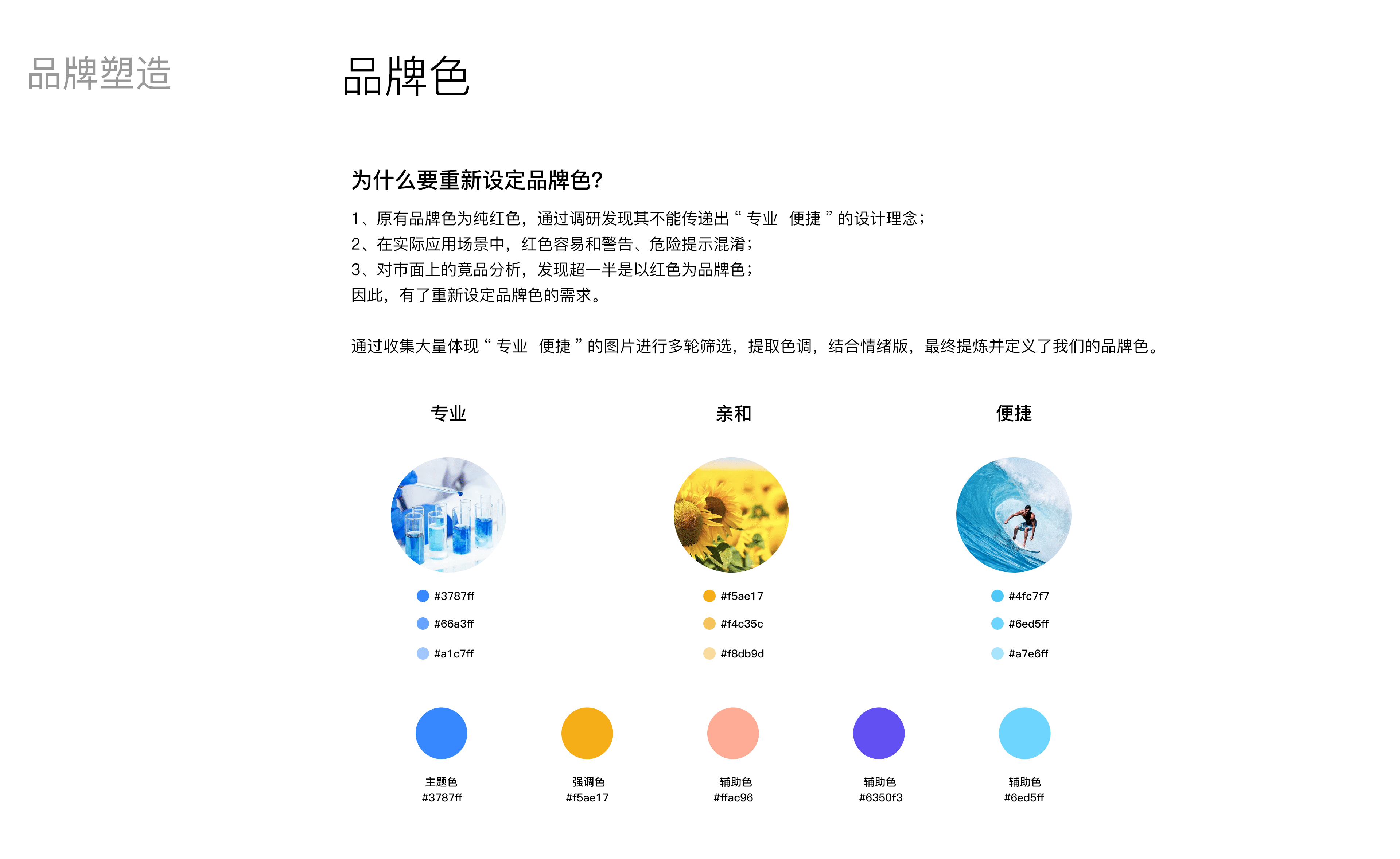 完整作品集（图ZMjkxMzYxMzUy） - APP界面 - 站酷设计师五月的太阳哈原创素材 - 站酷ZCOOL