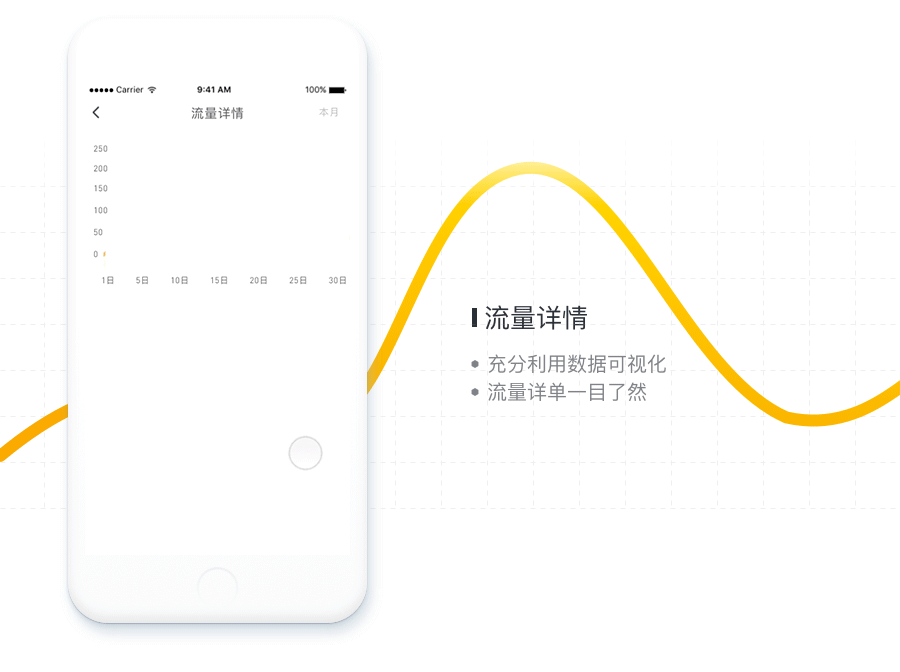 Bumble-bee手机管家App（图ZODcwMzM2ODQ=） - APP界面 - 站酷设计师Exia_SX原创素材 - 站酷ZCOOL