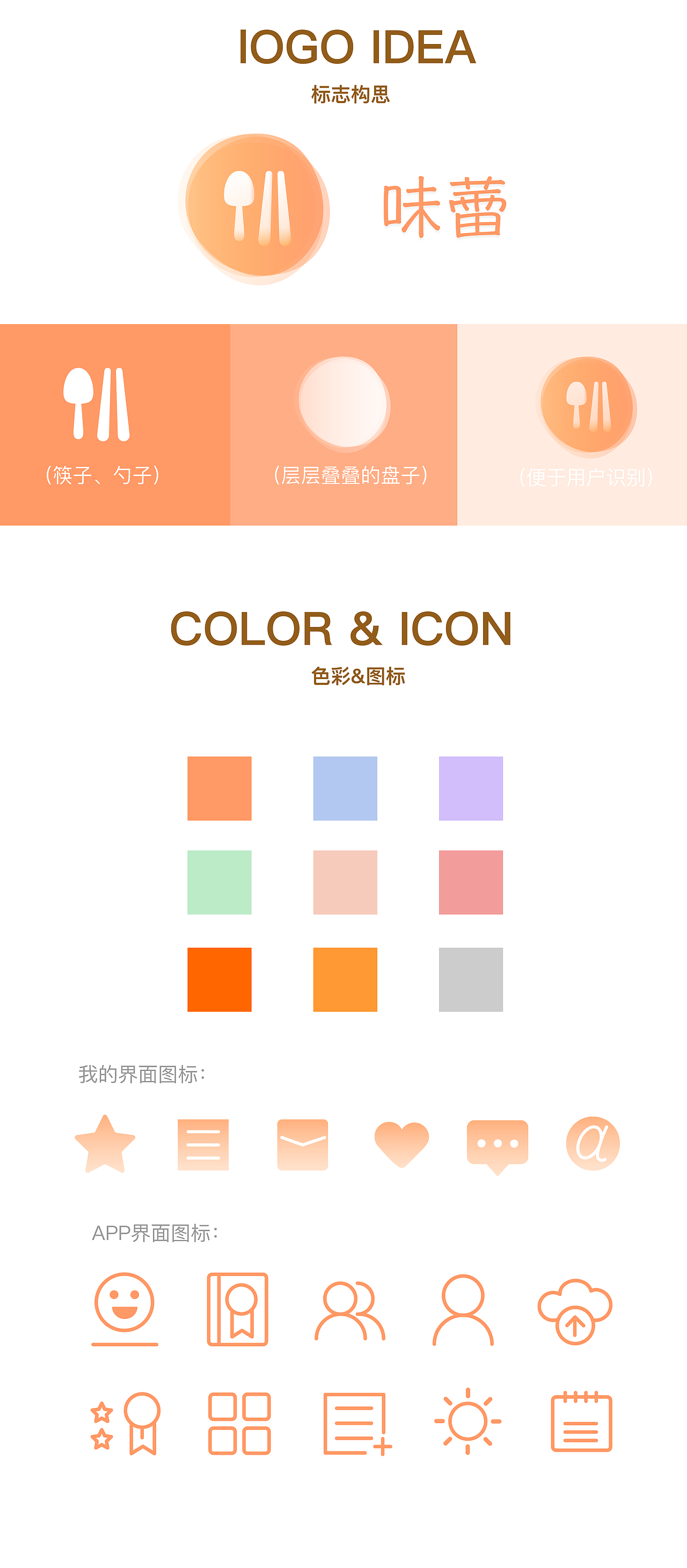 味蕾app（图ZODg1MzE5MDg=） - APP界面 - 站酷设计师180度17原创素材 - 站酷ZCOOL