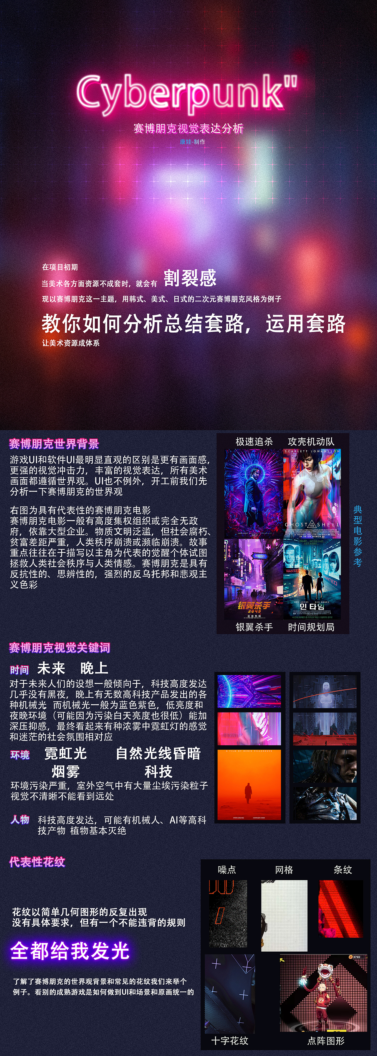 赛博朋克风格视觉表达分析