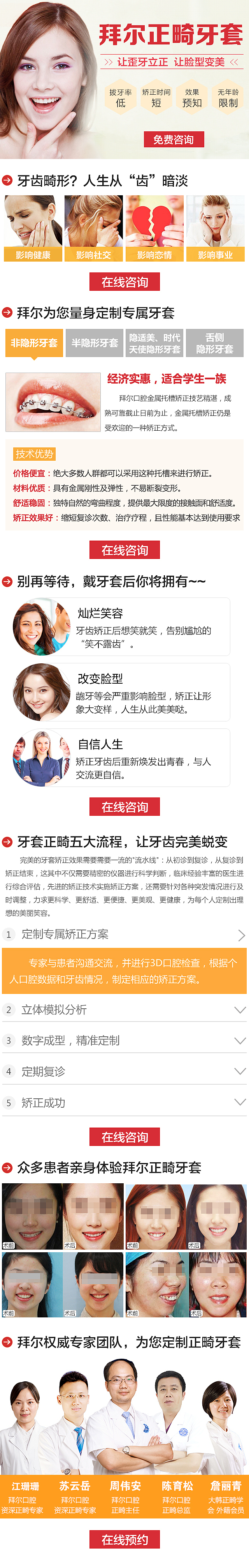 医疗专题手机站