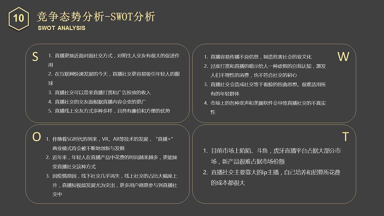【中国产品设计大赛赛季一】游知：重新定义旅游社交（图ZMjE2NTQ1OTk2） - 交互/UE - 站酷设计师嘀嘀嘀滴答原创素材 - 站酷ZCOOL