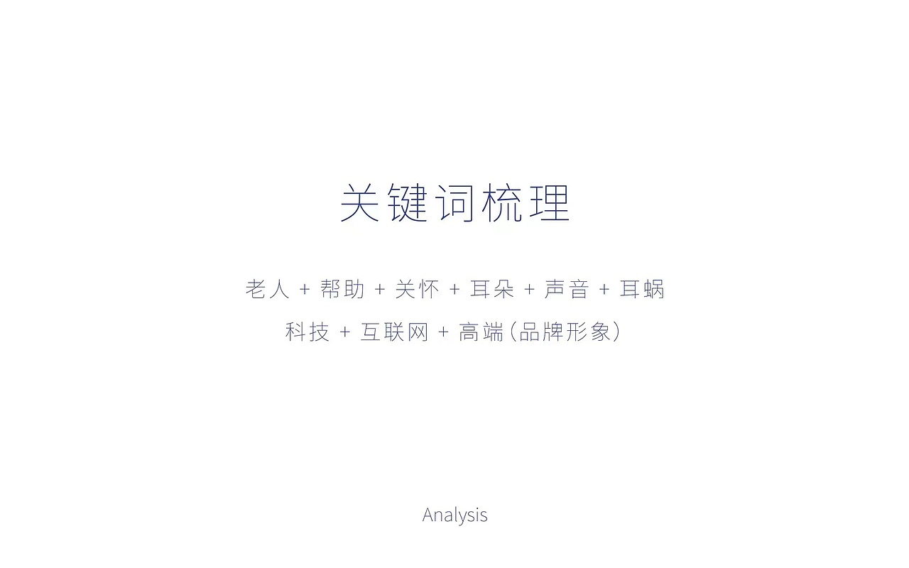 好声音助听器品牌设计（图ZMjQ3MTg0OTIw） - Logo - 站酷设计师偶家原创素材 - 站酷ZCOOL