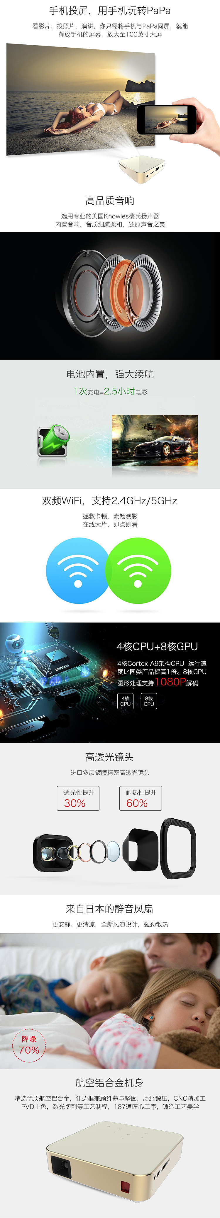 投影产品详情页（图ZNjA5MDI5Mjg=） - 电商 - 站酷设计师Tim鹏原创素材 - 站酷ZCOOL