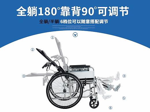 轮椅（个人主页-ZMjQxOTMyNDg=） - 电商 - 站酷设计师小喵喵Zz原创素材 - 站酷ZCOOL