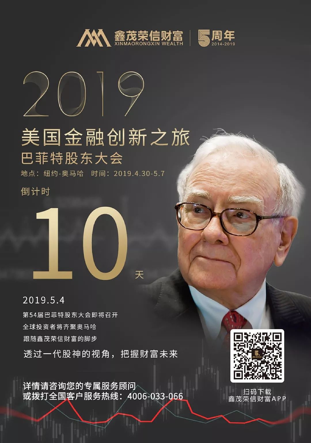 巴菲特股东大会倒计时海报