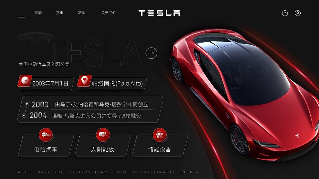  企业介绍PPT——特斯拉