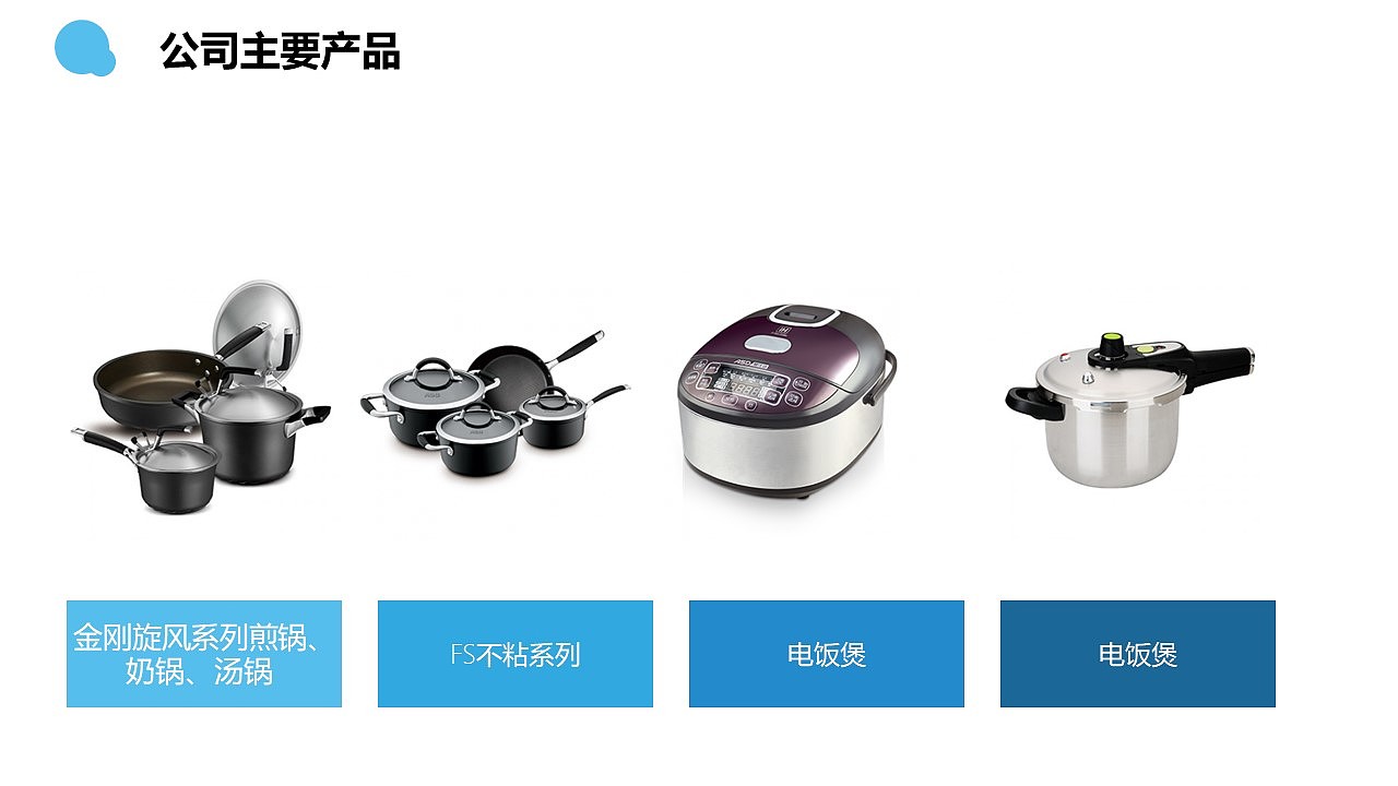 爱仕达品牌分析以及策略方案（图ZMTg1MDI4MDIw） - 文案/策划 - 站酷设计师karmenuoa原创素材 - 站酷ZCOOL