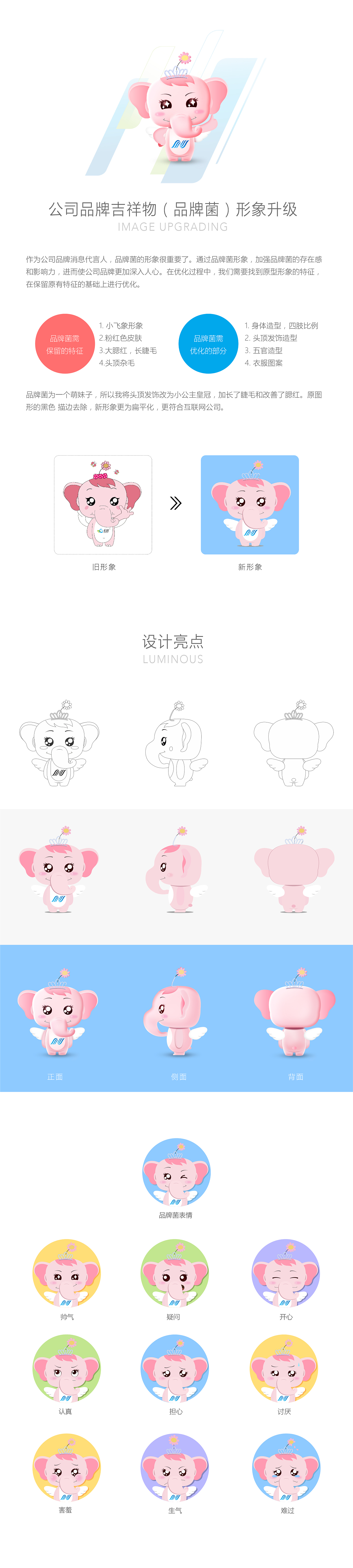 公司品牌菌形象升级（图ZMTA4MTk0NTI4） - IP形象 - 站酷设计师2CZzzzzz原创素材 - 站酷ZCOOL