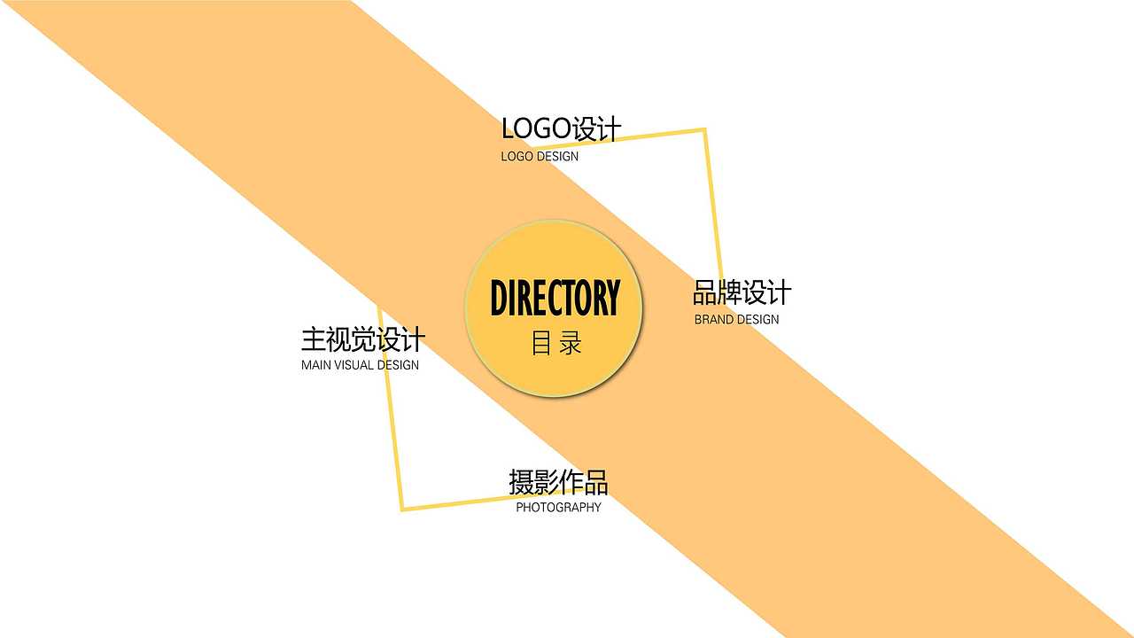 个人作品集（图ZMTQ1OTY1NDky） - 品牌 - 站酷设计师王一亾原创素材 - 站酷ZCOOL