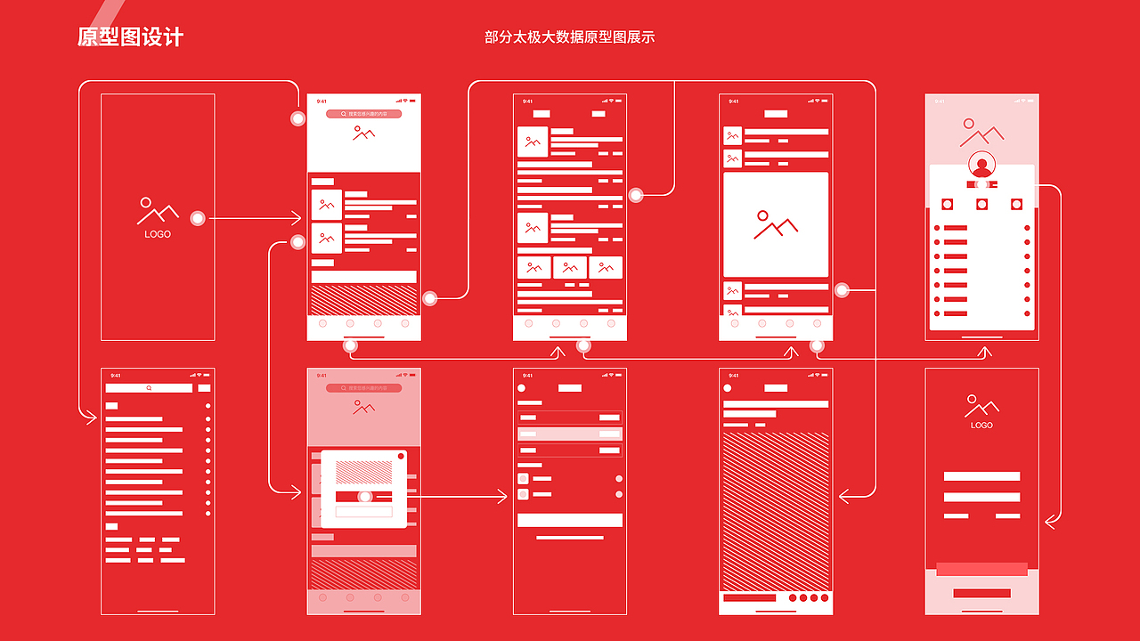 UI作品集（图ZMTcyNDQ4OTY4） - APP界面 - 站酷设计师惜瞳_XI原创素材 - 站酷ZCOOL