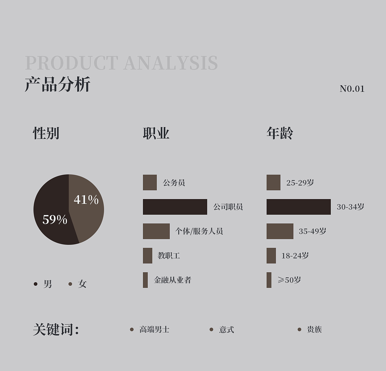 野小兽划船机电商详情页设计