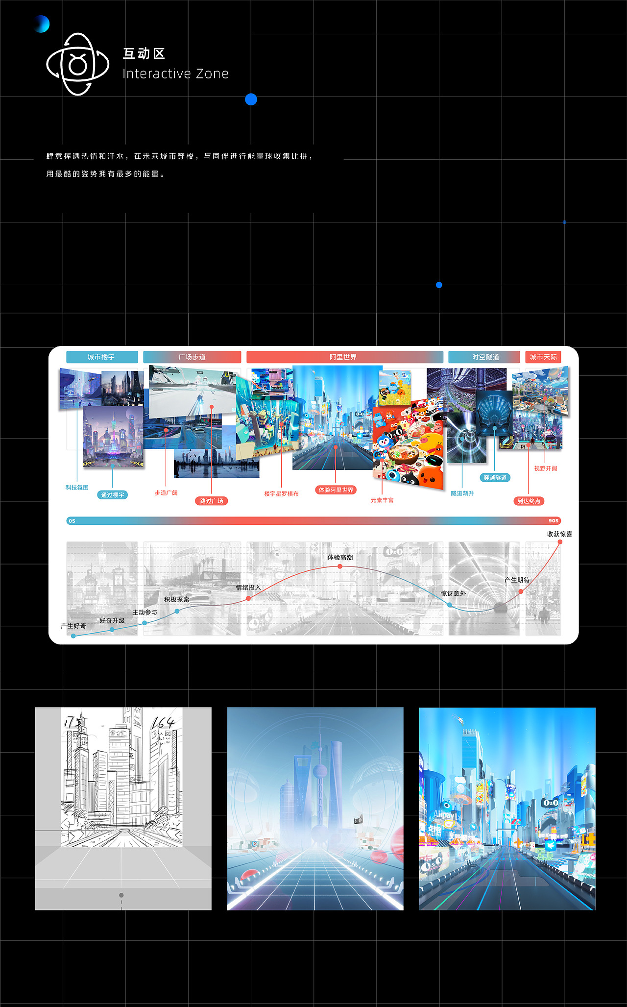 Alipay Lab 空间站