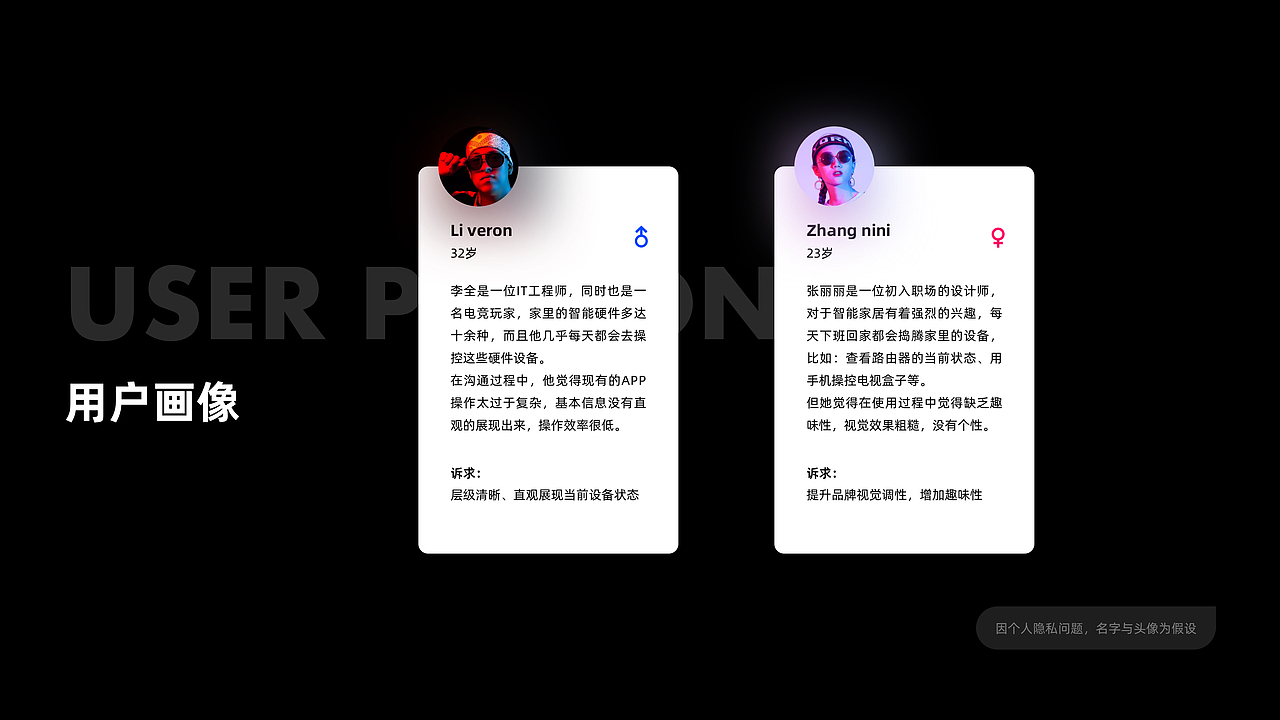 CP作品合集·2020