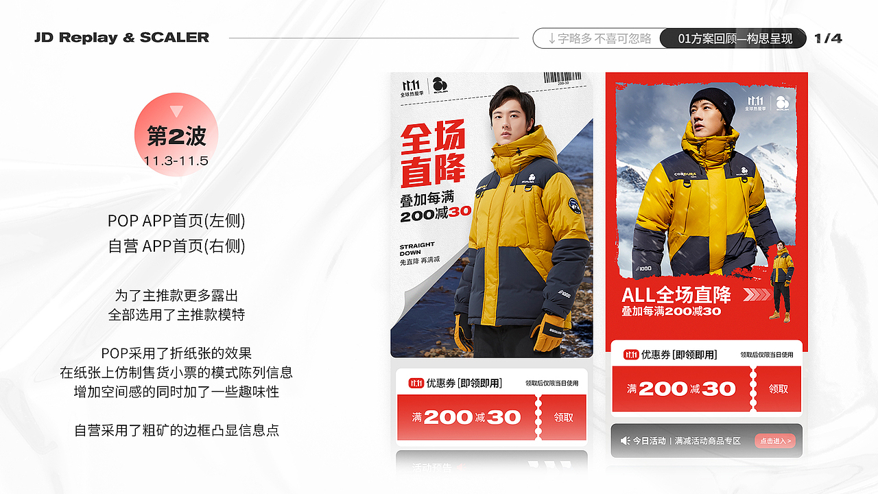 2021京东双十一复盘（图ZMjgwNjA2NTMy） - 电商 - 站酷设计师林山枝原创素材 - 站酷ZCOOL