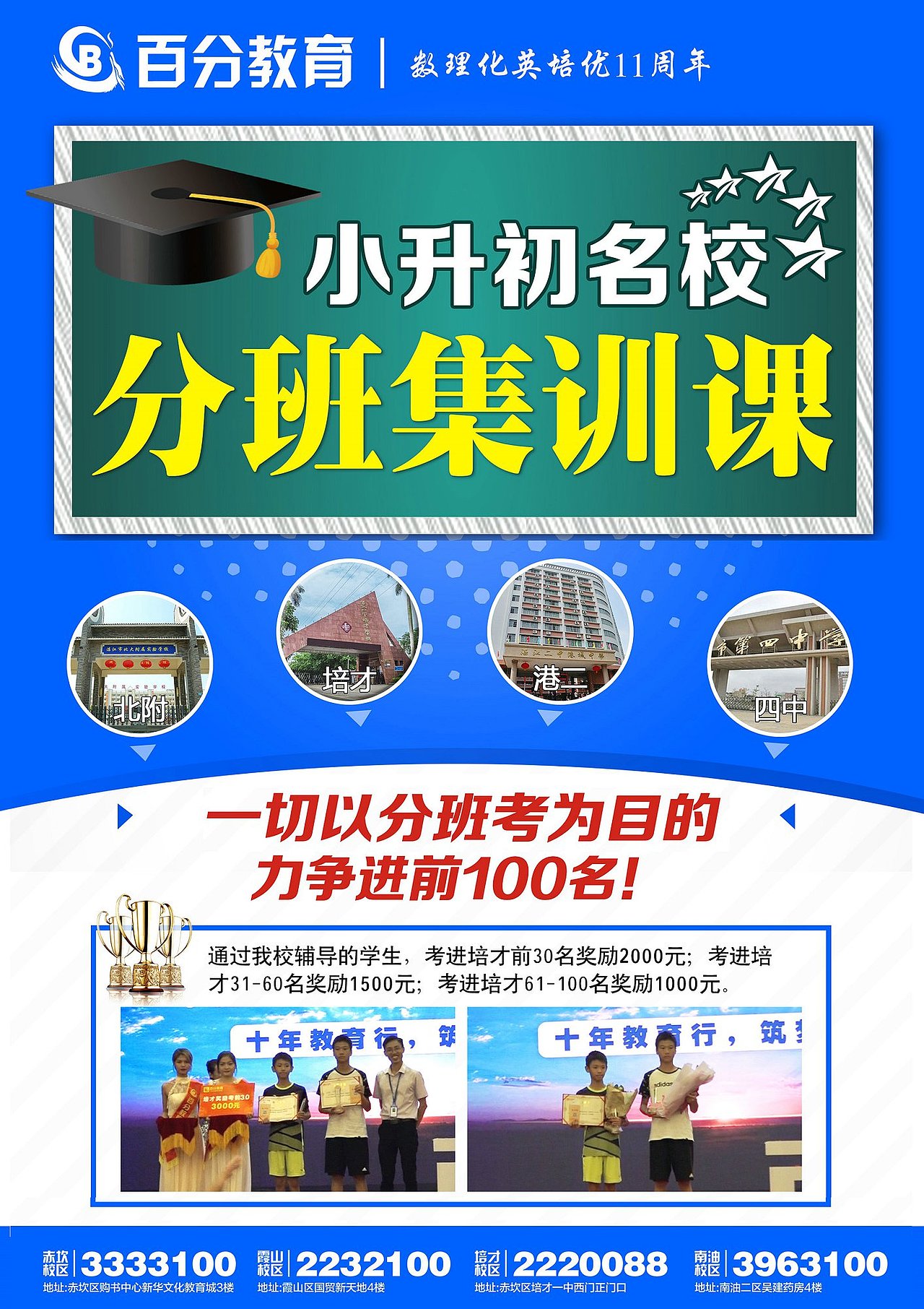 小升初项目（图ZMTU4OTY0MjEy） - 短片 - 站酷设计师赵birong原创素材 - 站酷ZCOOL