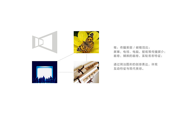 一大堆LOGO设计的飞机稿（图ZMjI0NTA4MTI=） - Logo - 站酷设计师刘兵克原创素材 - 站酷ZCOOL