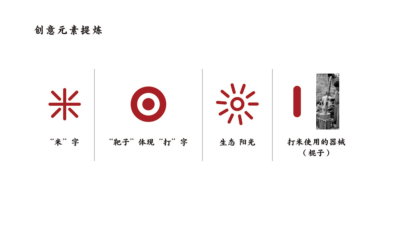 打米铺子(鲜米煲仔饭)——稻谷先打饭更香