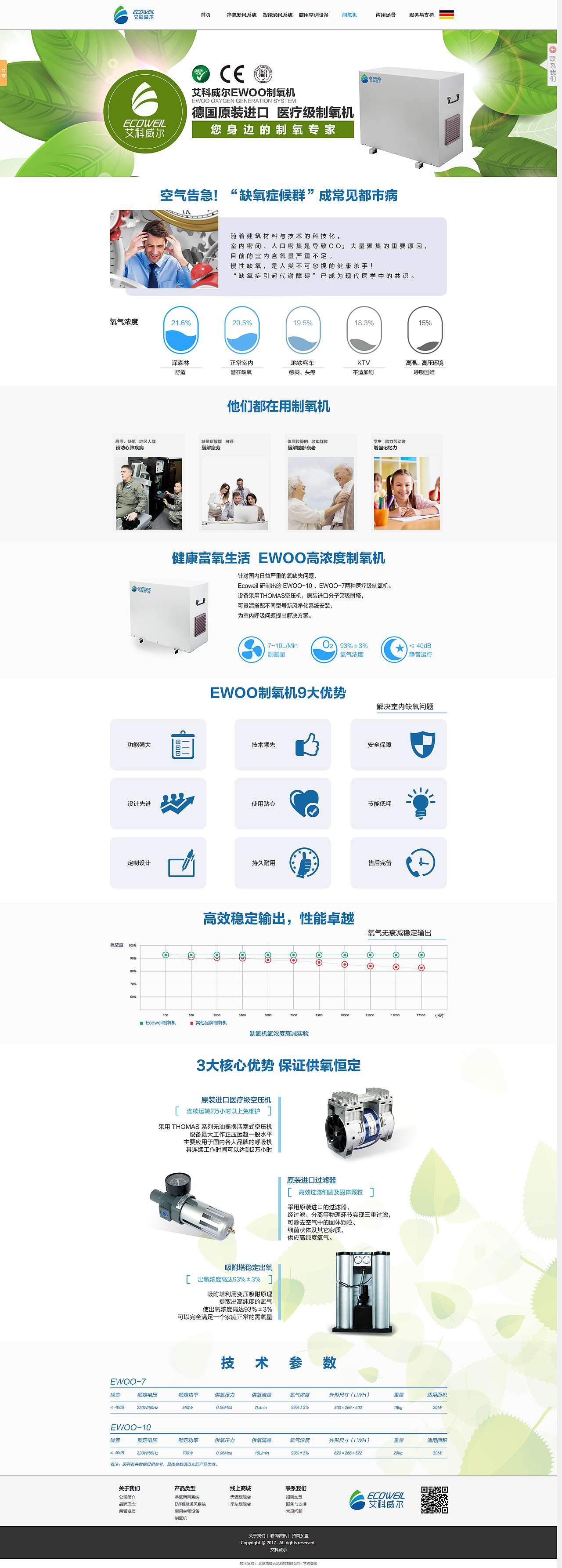 艾科威尔（图ZODY2NTM3NTY=） - 企业官网 - 站酷设计师毛毛鸭毛毛原创素材 - 站酷ZCOOL