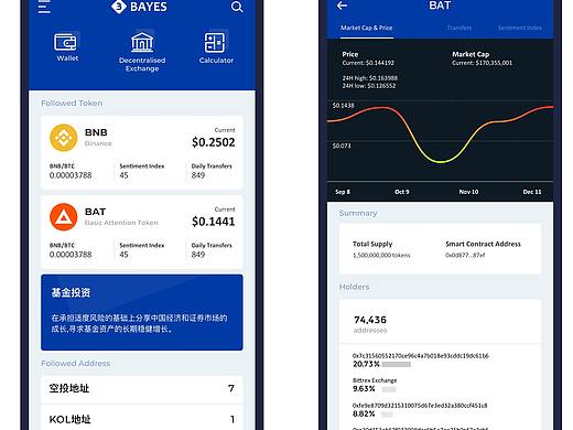 数字资产管理app