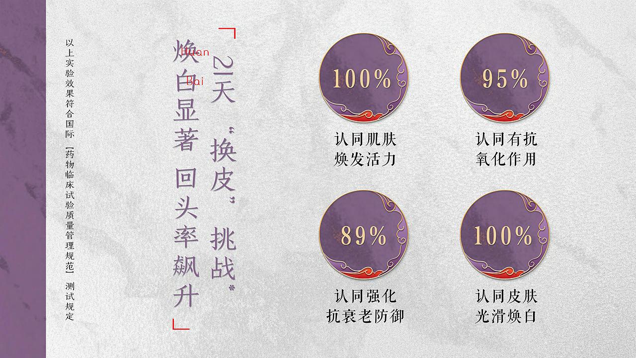 【产品PPT】— 时光密钥套组（图ZMjU3NTczNzg4） - 其他平面 - 站酷设计师Peng砰砰砰原创素材 - 站酷ZCOOL