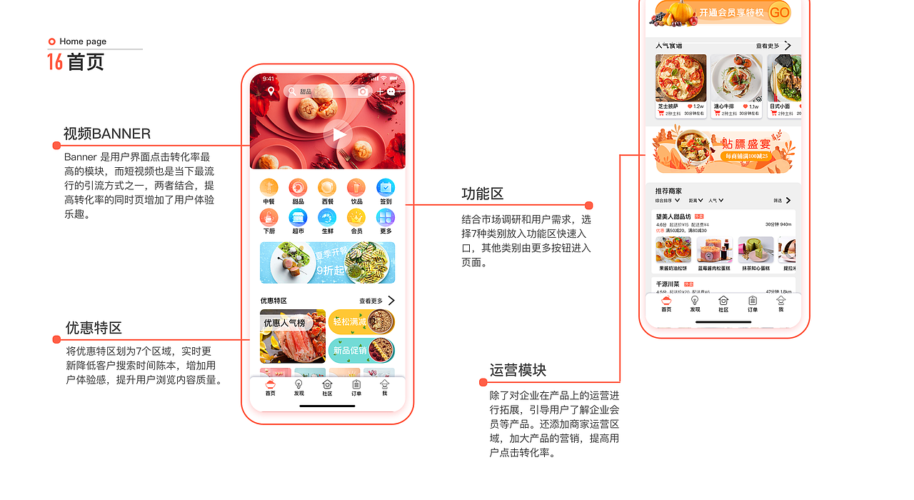 作品集（图ZMTg5NTc3MjU2） - 交互/UE - 站酷设计师甜筒里的仙人球原创素材 - 站酷ZCOOL