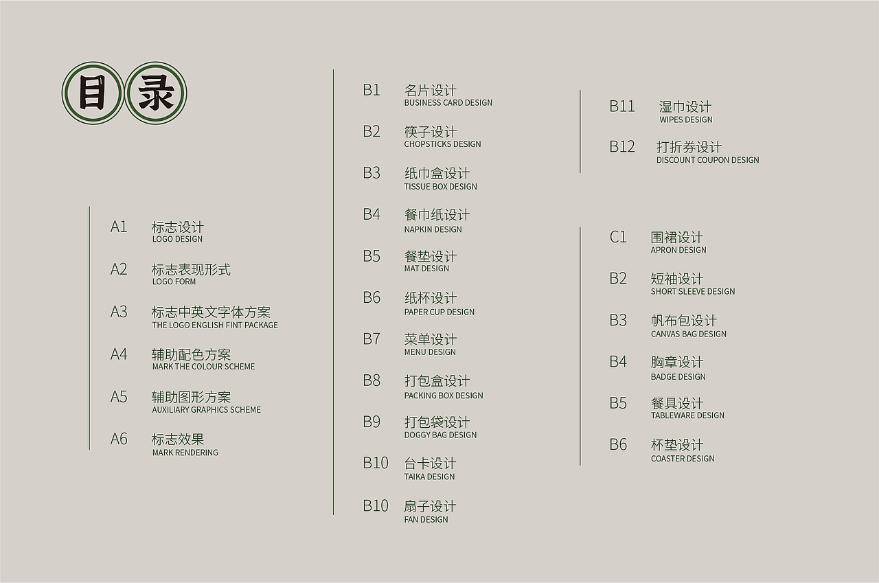 港式茶餐厅品牌设计全案