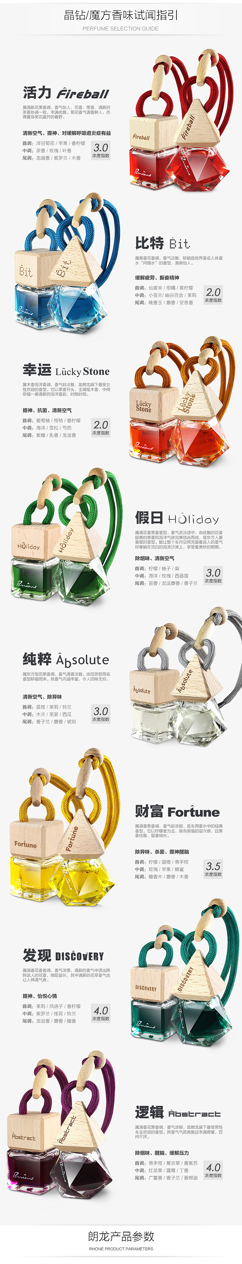 【爆款】汽车香水宝贝详情页（图ZMjYzNTc0MDA=） - 电商 - 站酷设计师百宝箱原创素材 - 站酷ZCOOL