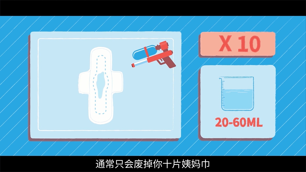 视知视频：MG动画和真人实拍结合，解释月经打卡。（图ZMTAzNDM5OTc2） - Motion Graphic - 站酷设计师视知视频原创素材 - 站酷ZCOOL