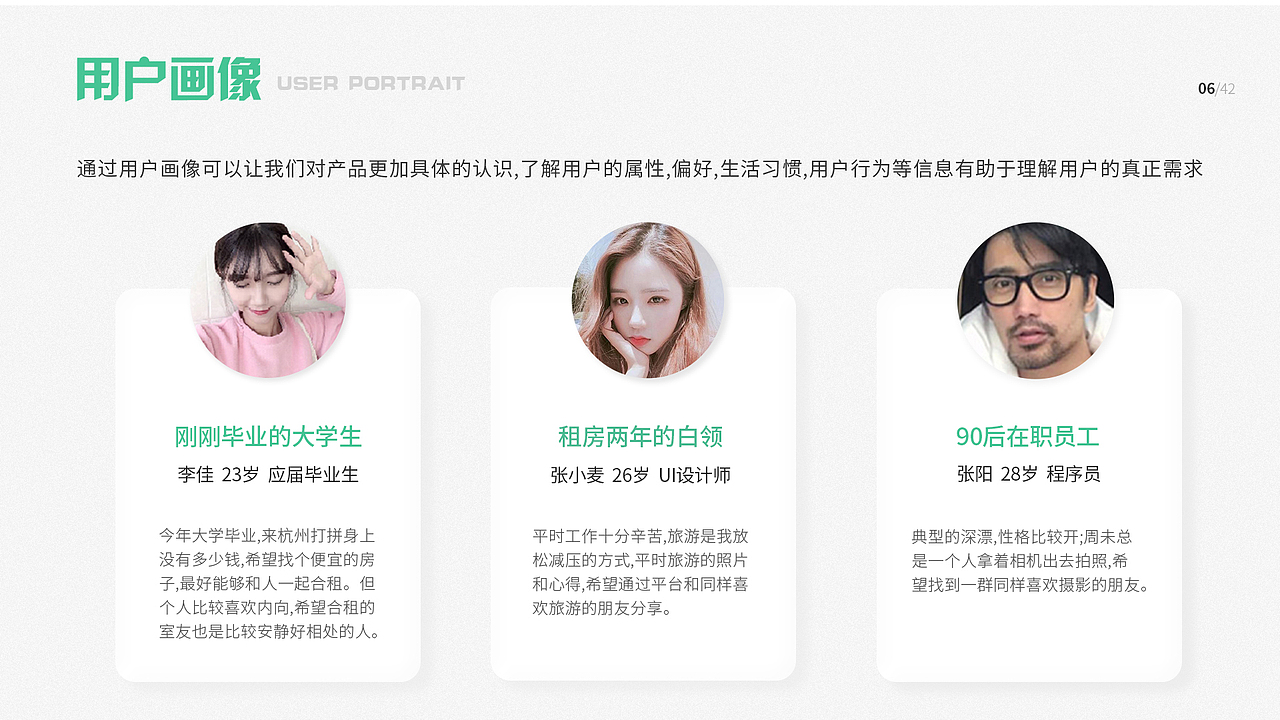 个人作品集（图ZMjI4MTU5Njcy） - APP界面 - 站酷设计师张亚飞飞原创素材 - 站酷ZCOOL
