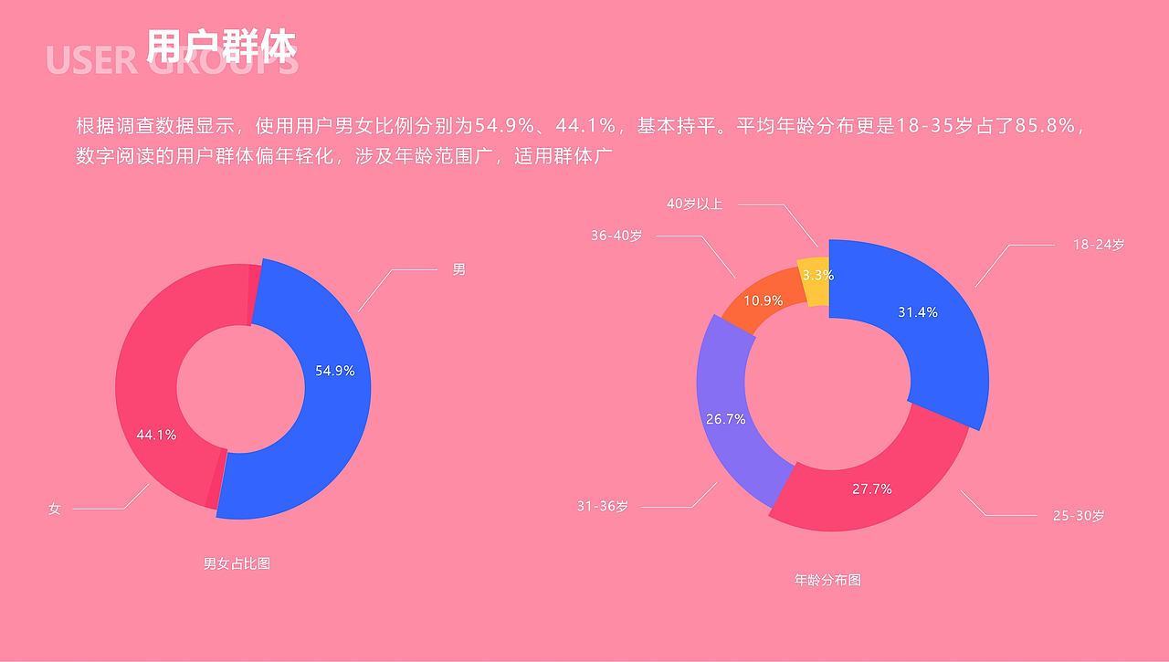 2021作品集（图ZMjUyOTM2MTcy） - 其他UI - 站酷设计师星星好美吖原创素材 - 站酷ZCOOL