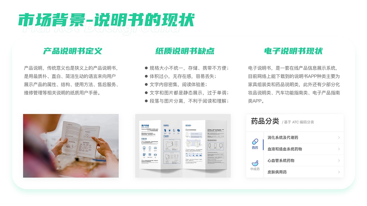 微盒——三维数字说明书APP设计