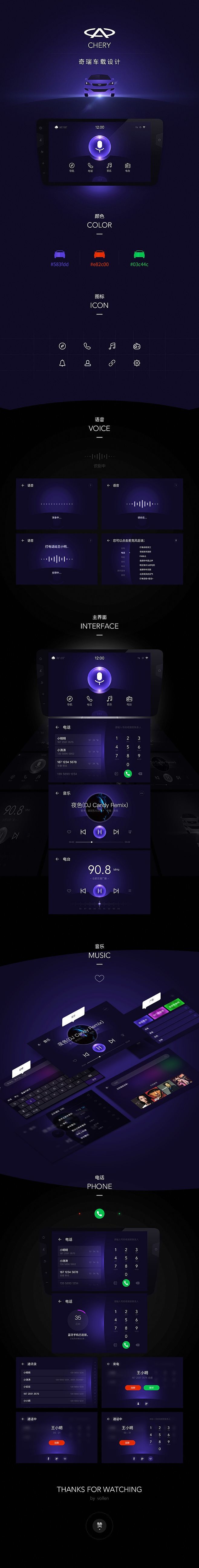 车载UI界面
