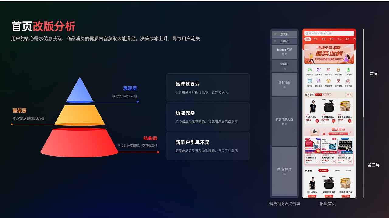 2021设计作品集（图ZMjc2Nzc5NTky） - 交互/UE - 站酷设计师CV_十里原创素材 - 站酷ZCOOL