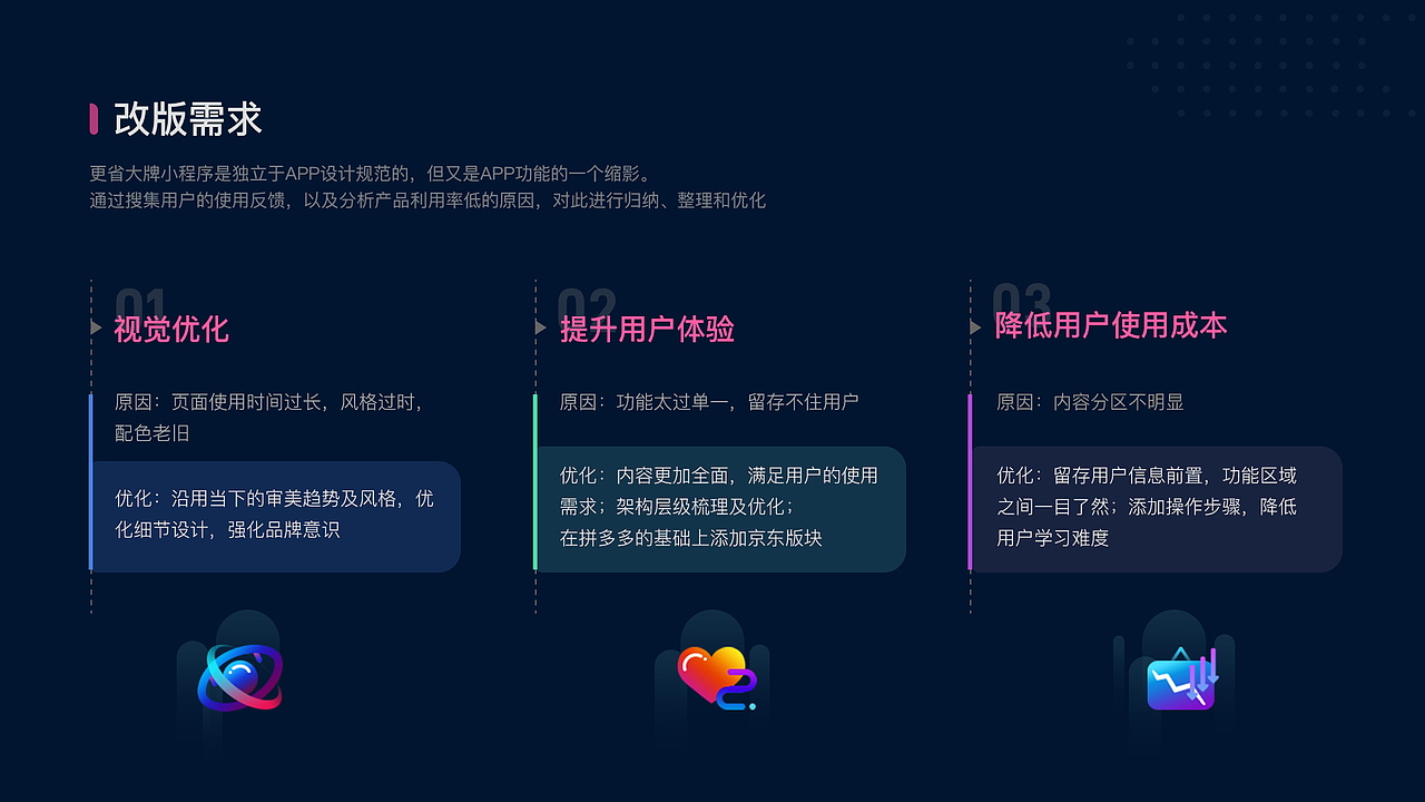 2021-近期作品集整理（图ZMjUwMDc3MTQ4） - APP界面 - 站酷设计师唐卡的帽子原创素材 - 站酷ZCOOL