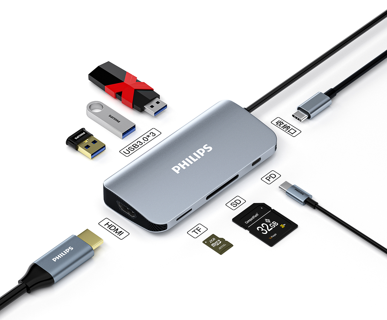 飞利浦type-c多功能扩展坞笔记本转接器
