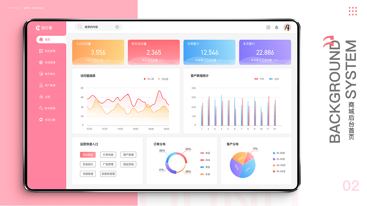 个人作品集（图ZMjIxNjEzMDk2） - 其他UI - 站酷设计师徐小黎原创素材 - 站酷ZCOOL