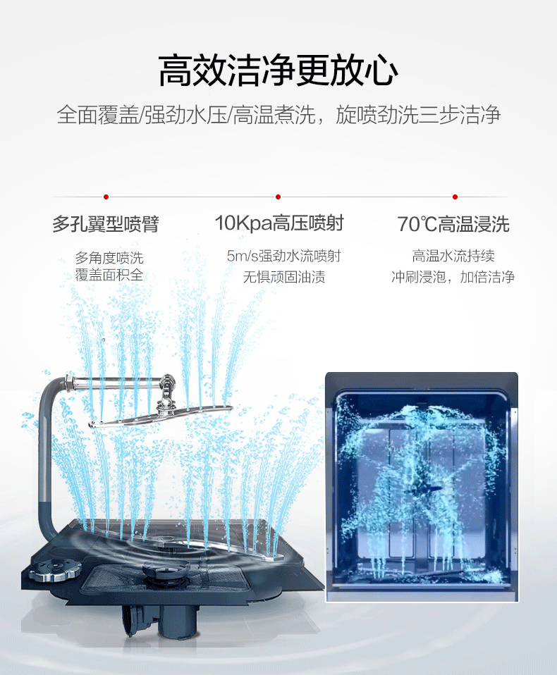 美的X3洗碗机