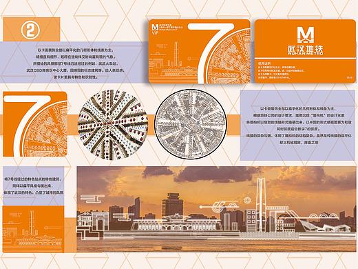 武汉轨道交通7号线纪念卡（已采用）