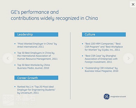 GE中国（图ZNjU0NzY2NzY=） - PPT/Keynote - 站酷设计师番薯原创素材 - 站酷ZCOOL