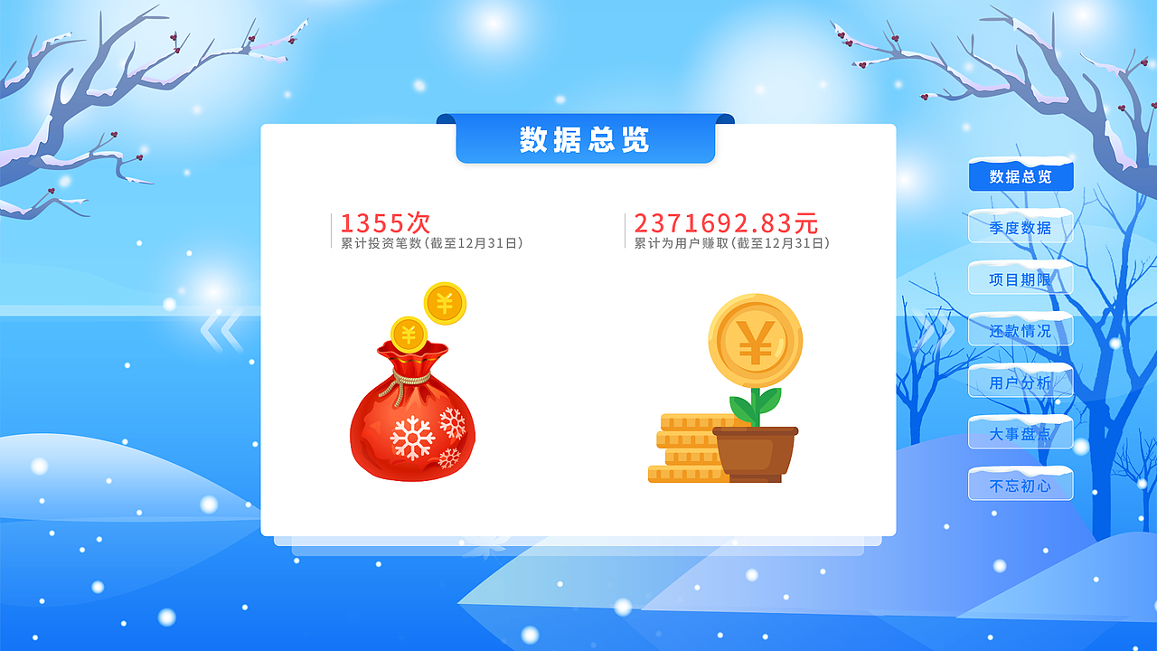 金融运营报告（图ZMTA2NTU2OTU2） - 运营设计 - 站酷设计师小熊的夏天原创素材 - 站酷ZCOOL