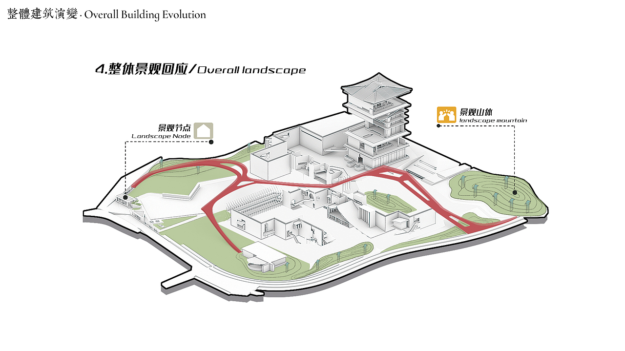 如梦之梦—基于三远理论下的戏楼文化园设计（图ZMzA3MTA1MDYw） - 其他空间 - 站酷设计师SHI界原创素材 - 站酷ZCOOL