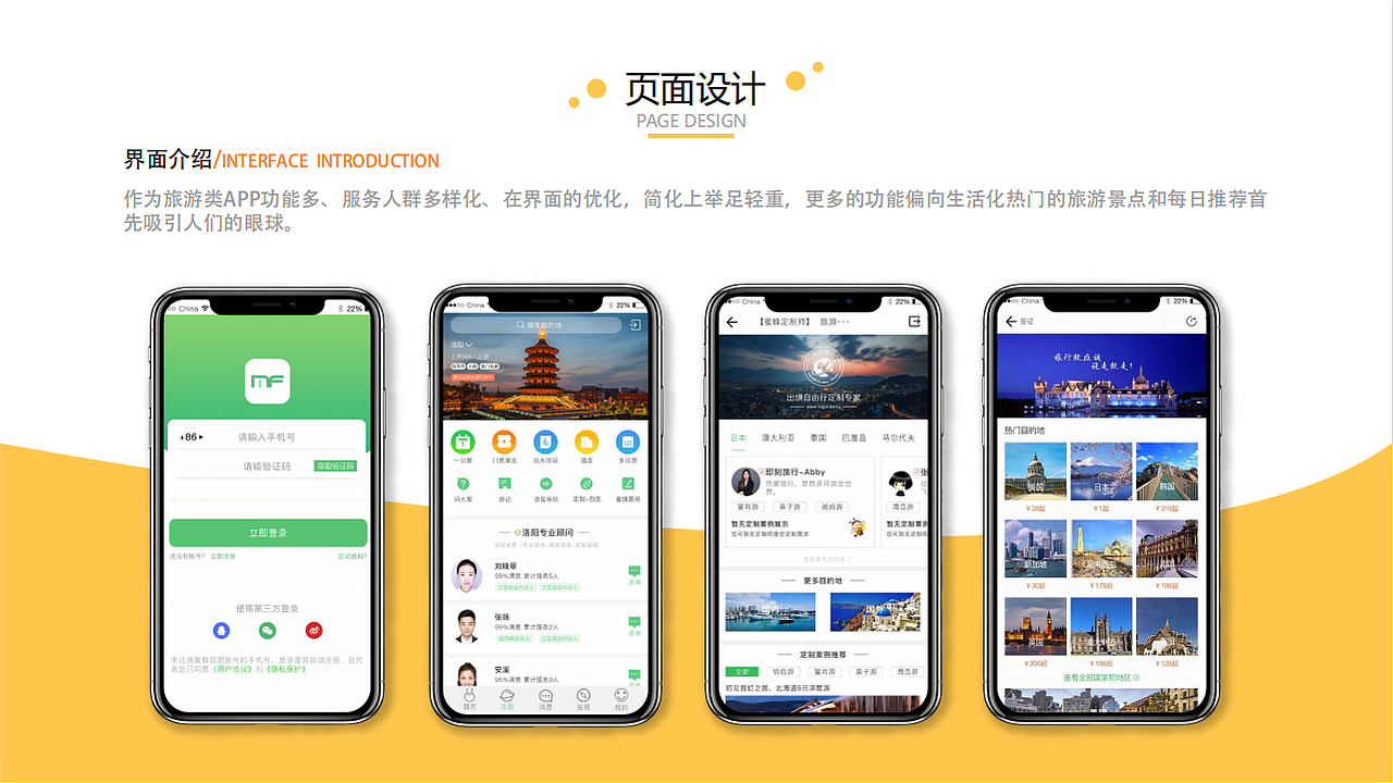 作品集2（图ZMjU5OTc0NDI4） - 其他UI - 站酷设计师描摹原创素材 - 站酷ZCOOL