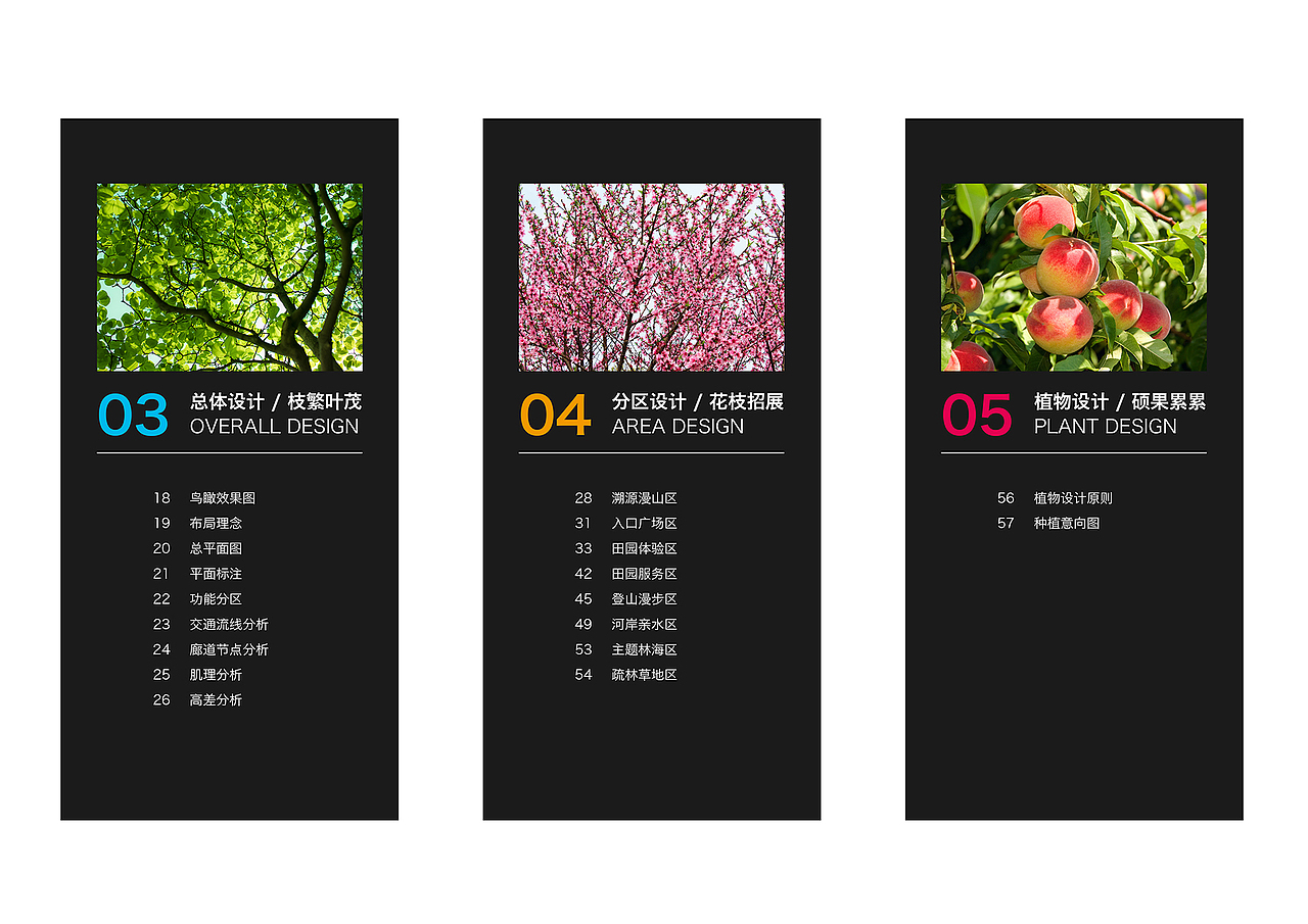 归源——田园式生态公园概念设计（图ZMTAwMTEyMjY4） - 景观设计 - 站酷设计师WellmeChan原创素材 - 站酷ZCOOL