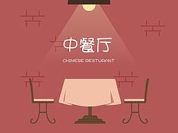 毕设