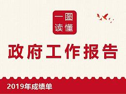 网站等各类线上