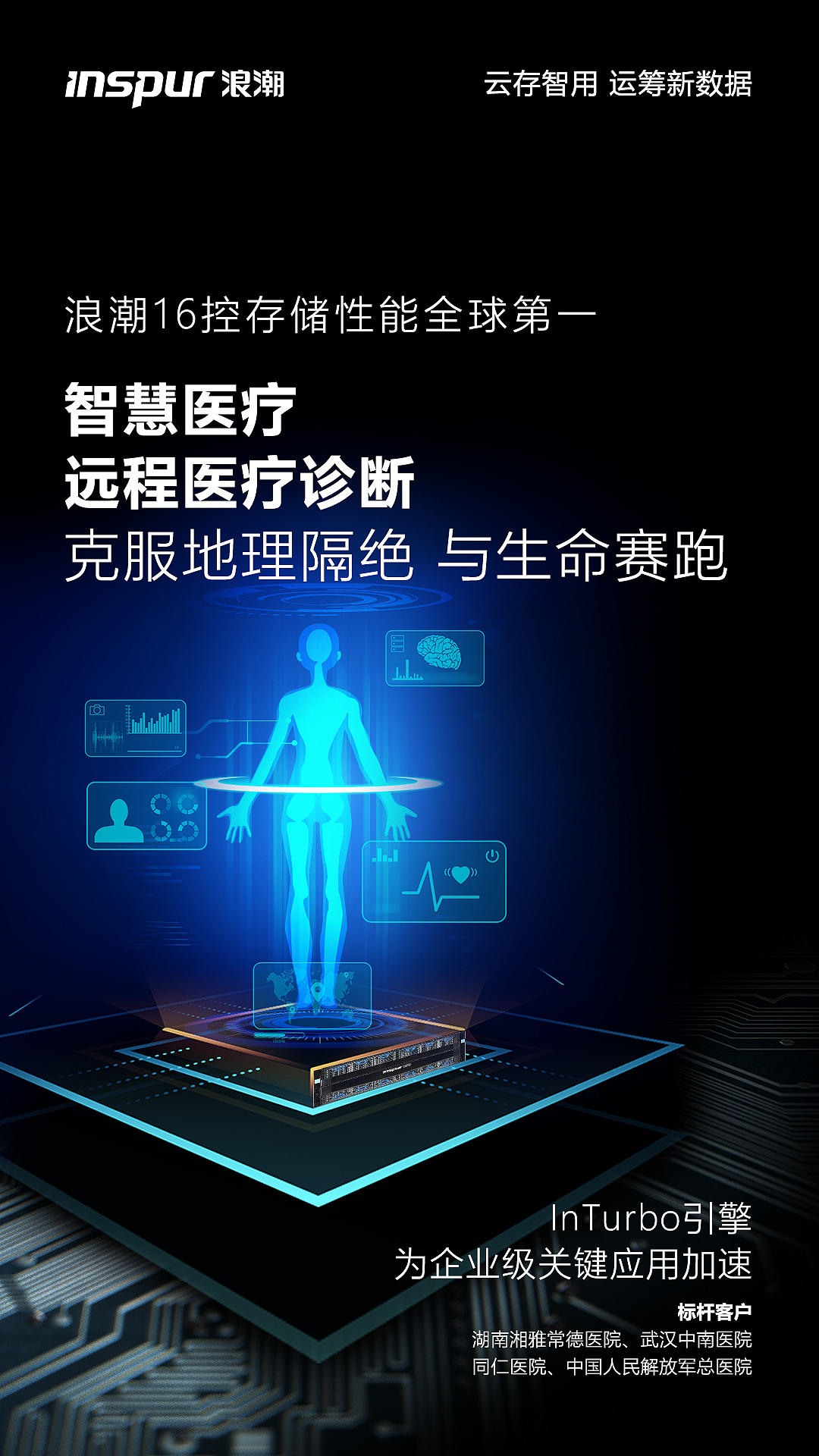 系列海报（图ZMjA5NTk0Mjg4） - 海报 - 站酷设计师CY_Wong原创素材 - 站酷ZCOOL